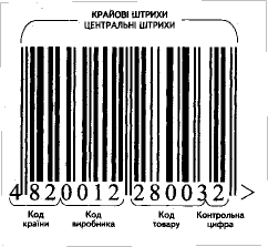 Картинки по запросу штрих код україни